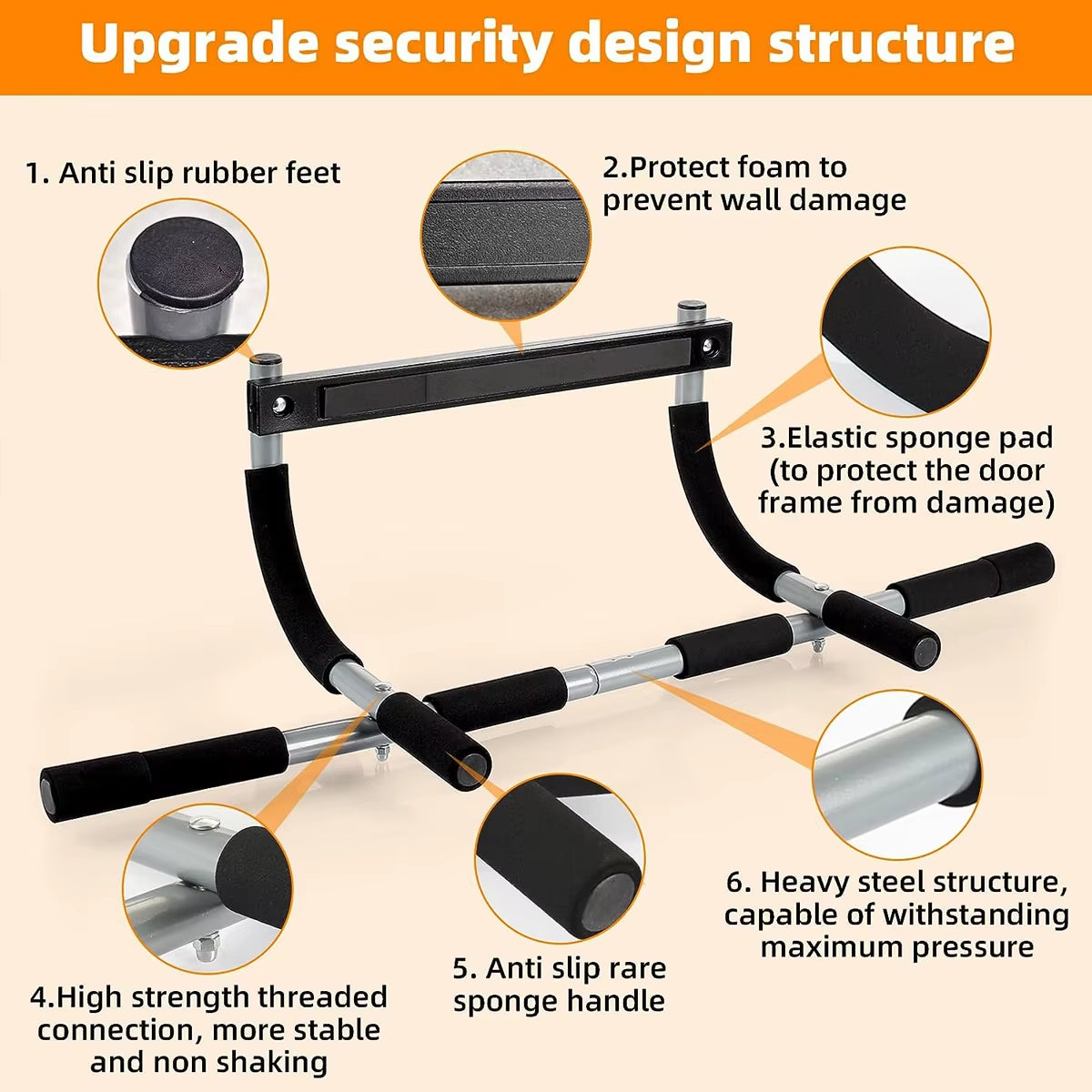 Pull up Bars, Wall Mounted Door Horizontal Bar Chin up Bar, Multi Gyms for Home, Strength Training Fitness Equipment