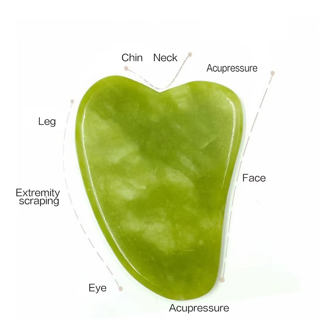 Guasha Natural Stone Massage Face Jade Roller Gua Sha Massage Tool Set for SPA Body Visage Rouleau De Massage Rouleau Visage